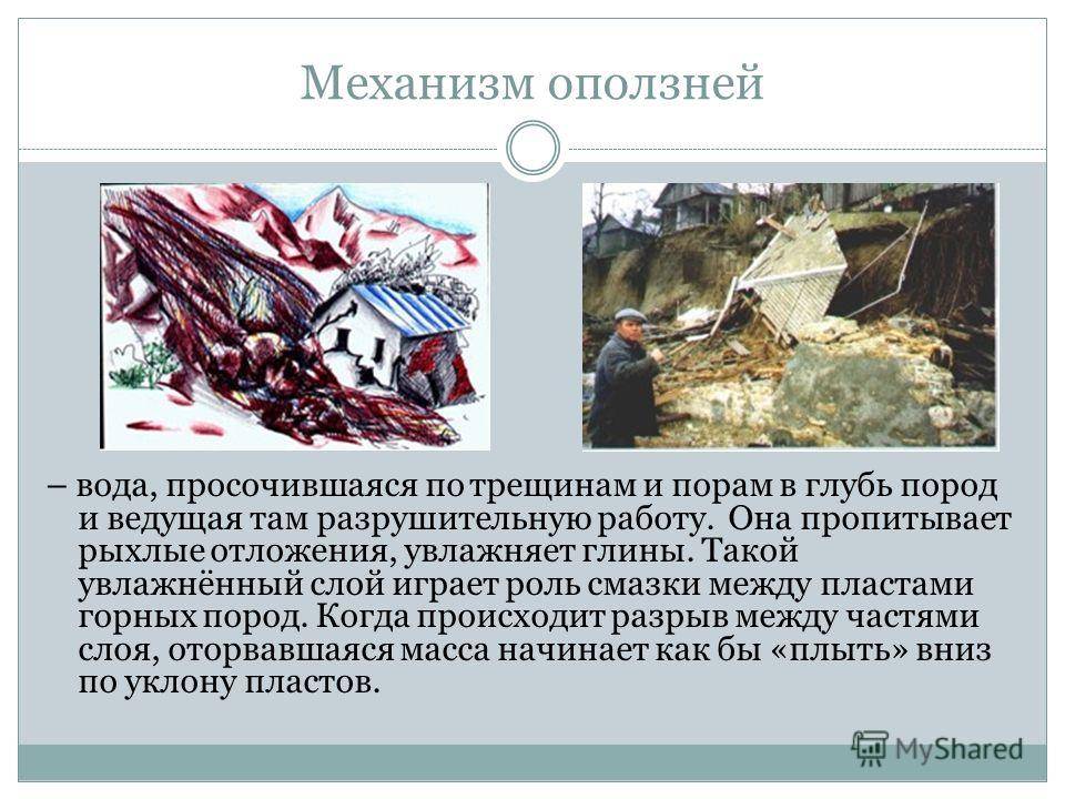 Геологически опасные явления презентация