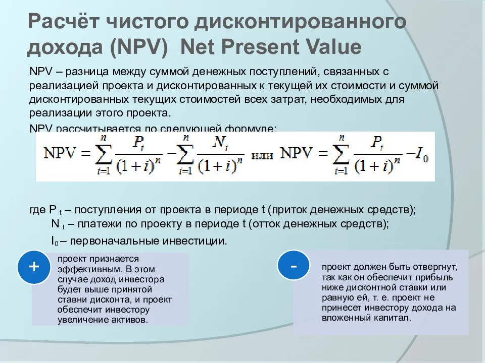 Индекс доходности инвестиций, что это и как рассчитать, форумал pi — vklady-investicii.ru