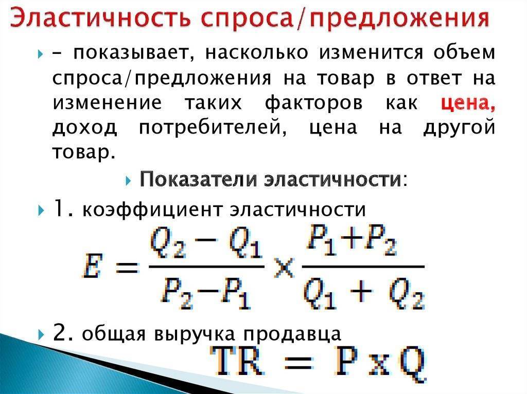 Ценовая эластичность спроса и предложения презентация