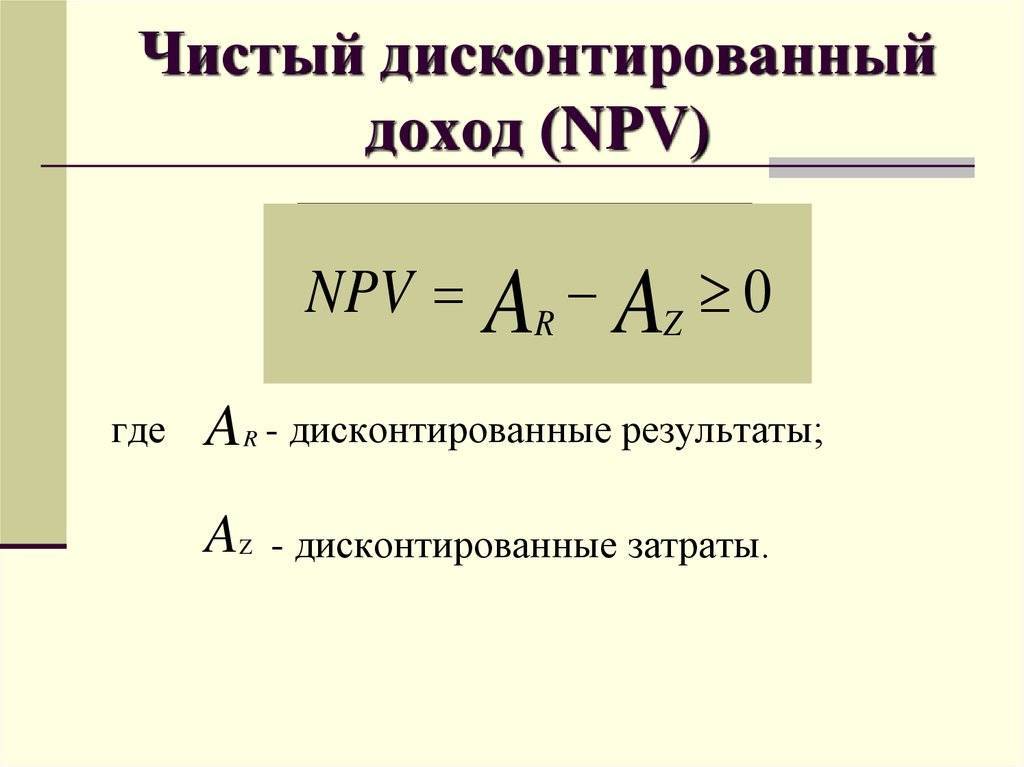 Чистый доход проекта это