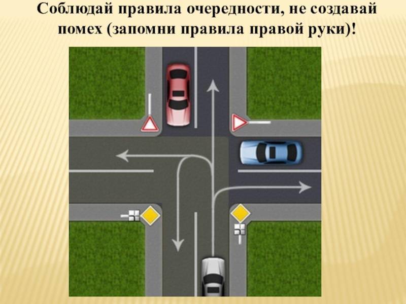 Что означает помеха справа в пдд в картинках и с пояснениями
