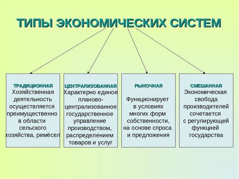 Понятие проект объединяет разнообразные виды деятельности характеризуемые рядом общих признаков