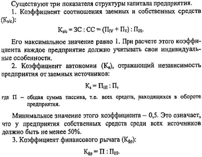 Коэффициент соотношения заемных и собственных средств