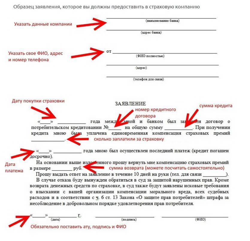 Страховая компания макс отказ от страховки по кредиту образец заявления