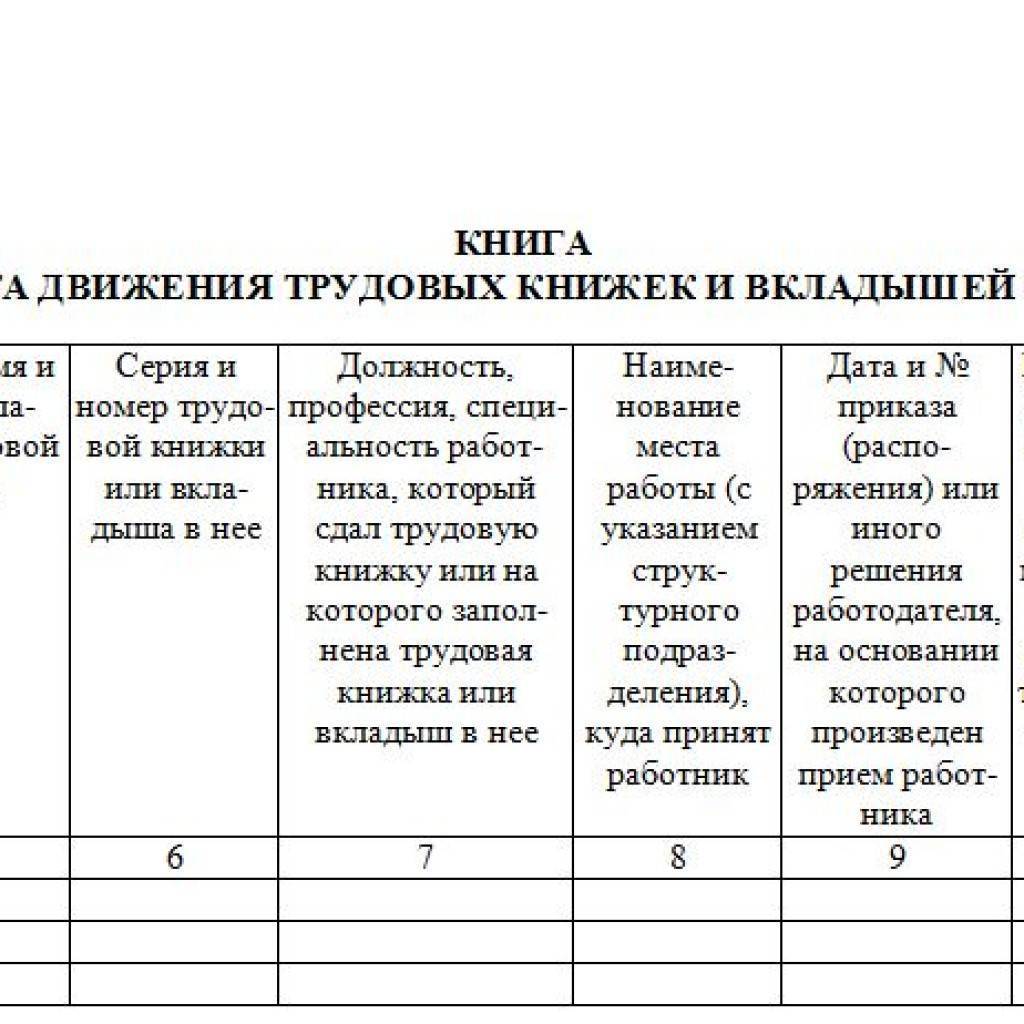 Движение книжка трудовой. Книга учета движения трудовых книжек пример заполнения. Пример заполнения журнала движения трудовых книжек. Как заполнять книгу движения трудовых книжек образец. Книга учета движения трудовых книжек и вкладышей как заполнять.