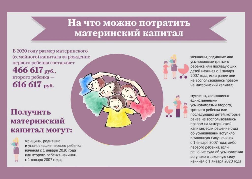 Материнский капитал в 2022 году: размер за 1 и 2 ребенка, сколько будет индексация (изменения)