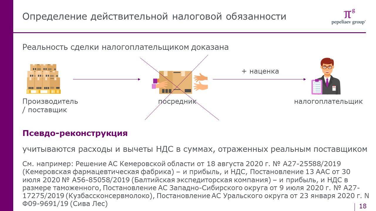 Налоговая выгода расчет. Налоговая реконструкция. Необоснованная налоговая выгода.