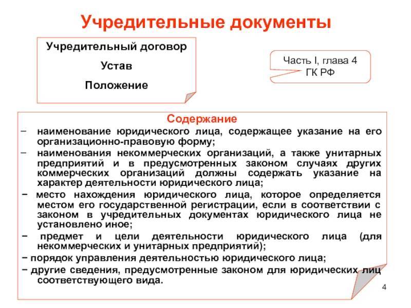 Документы для регистрации организации юридического лица ооо ип формы р11001 р21001 налог.ру