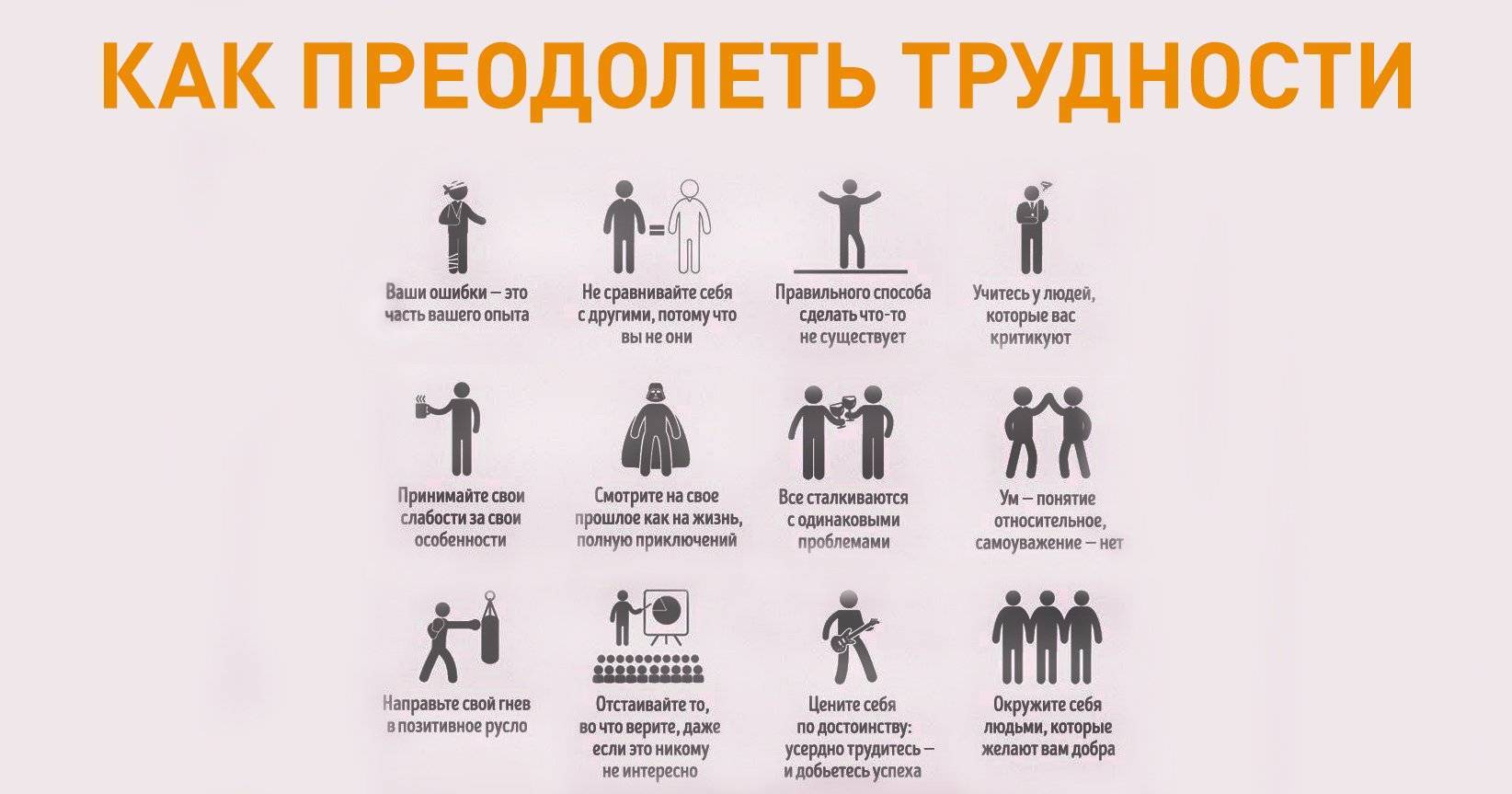 Три истории российских предпринимателей, которые добились успеха