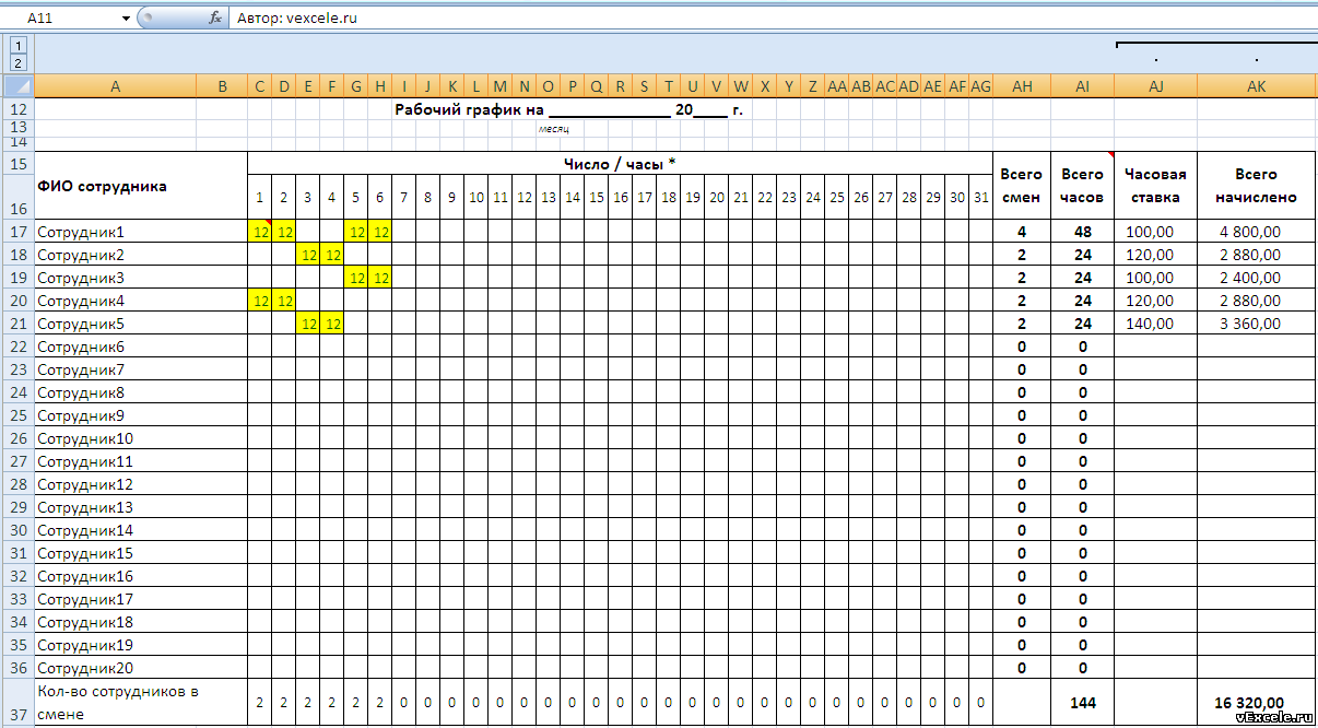 Таблицы Графика работы сотрудников на месяц. Как правильно составлять график работы для сотрудников на месяц. График работников на месяц таблица. Как составлять график работы сотрудников на месяц.