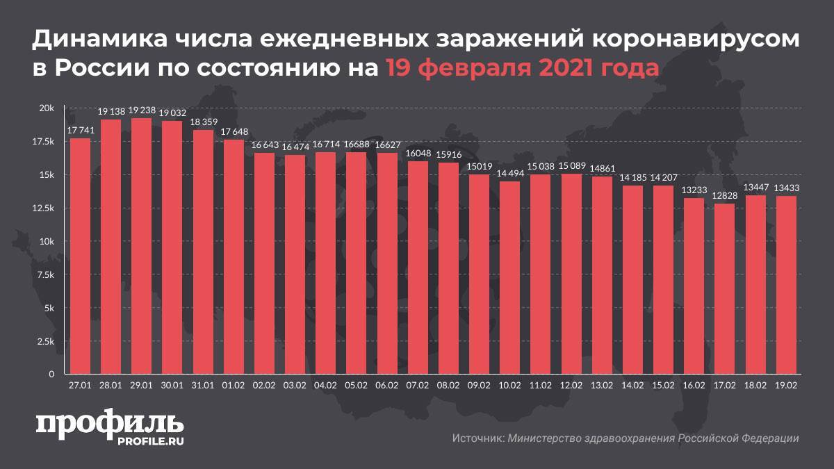 Астрологи о спецоперации в украине: когда закончится война 2022 год