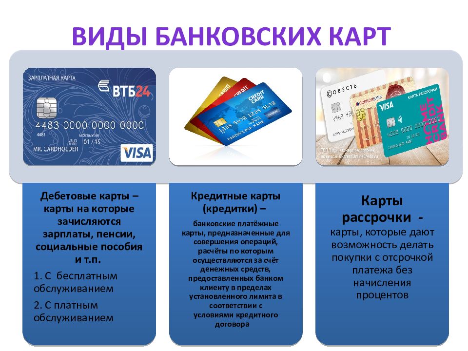 10 лучших дебетовых карт в россии: условия обслуживания и бонусные программы