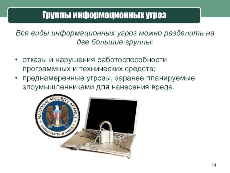 Технологии защиты информации. виды угроз. логин и пароль :: businessman.ru