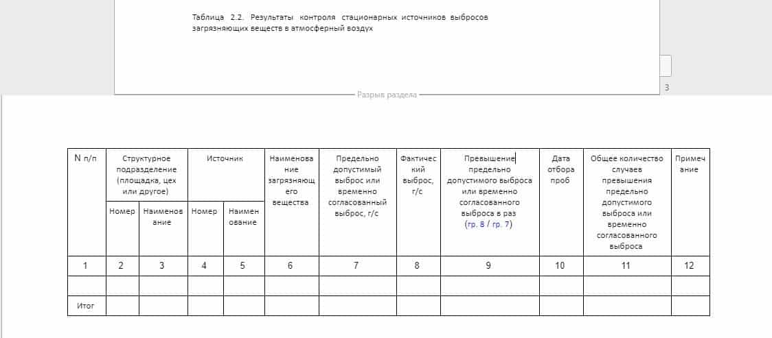 План график экологического контроля