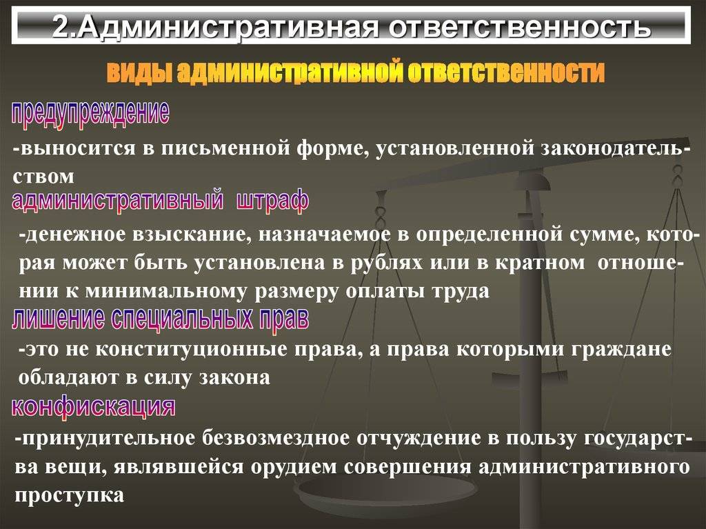 Административное правонарушение реализация