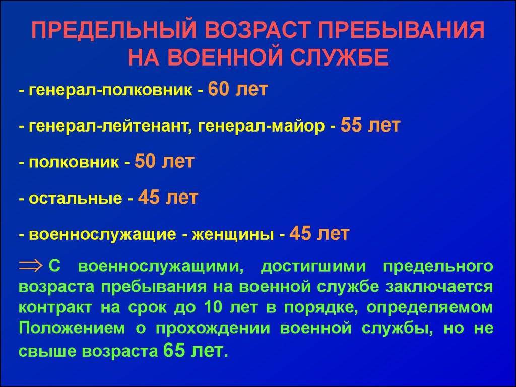 Какой предельный возраст пребывания на военной службе? :: businessman.ru