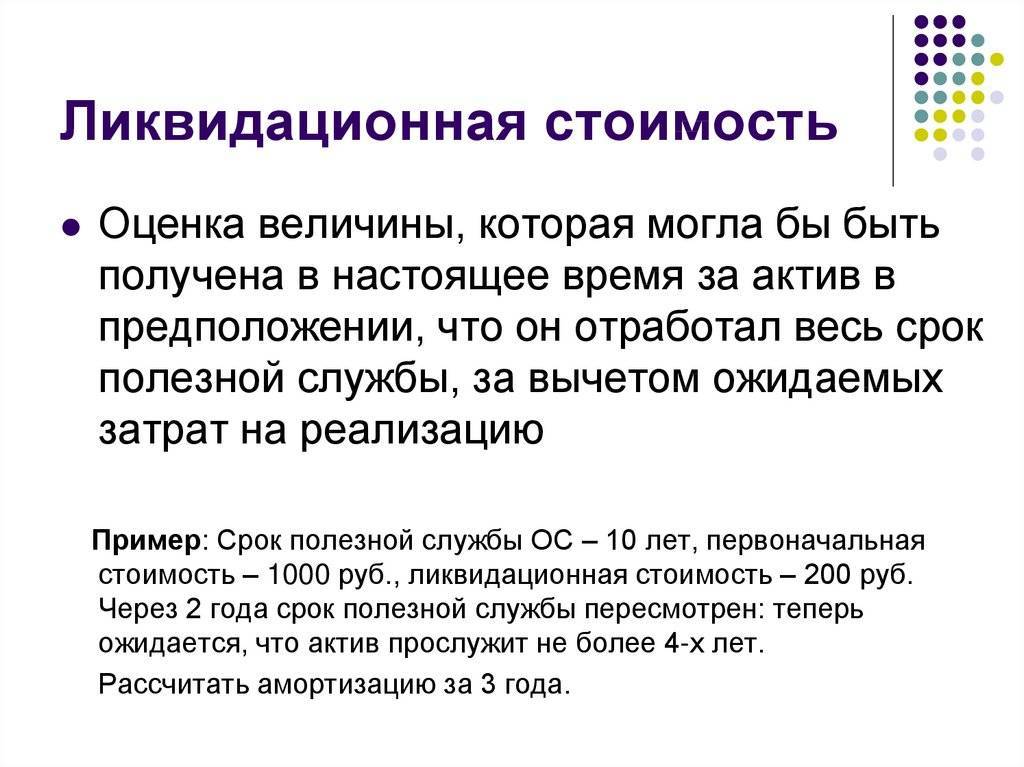 Ликвидационная стоимость - это... формула расчета ликвидационной стоимости :: businessman.ru