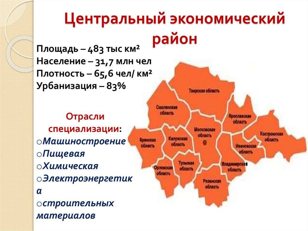 Экономическое районирование территории россии. география 9 класс
