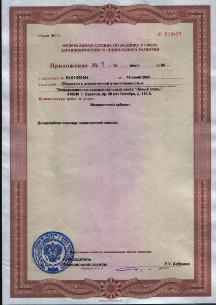 Медицинская лицензия на массаж, лицензирование массажа санкт-петербург