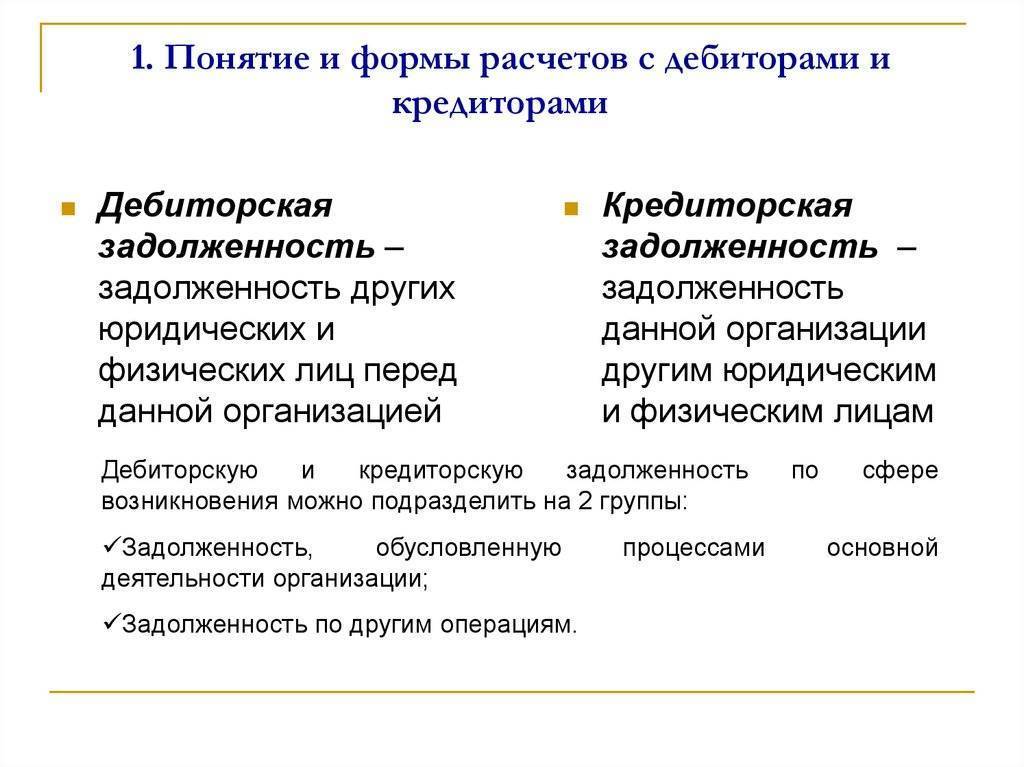 Презентация на тему дебиторская и кредиторская задолженность