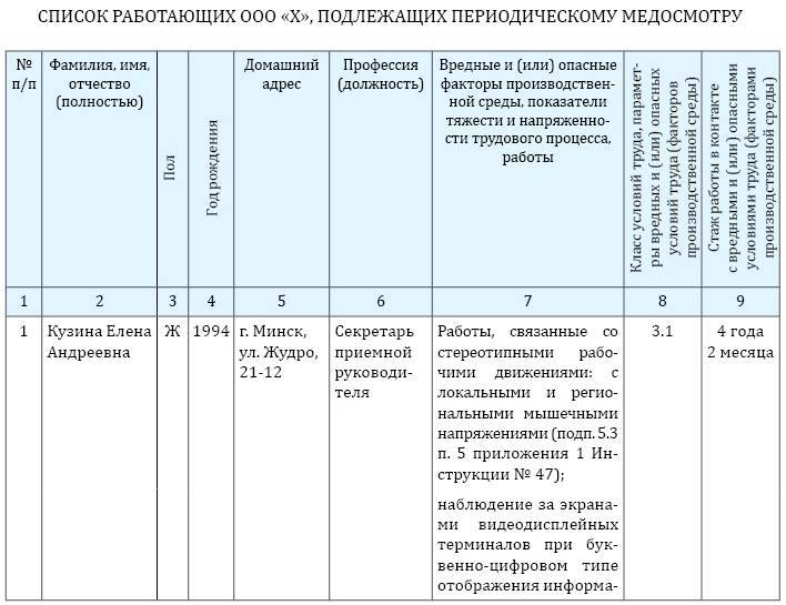 Список на медосмотр по приказу 29н образец