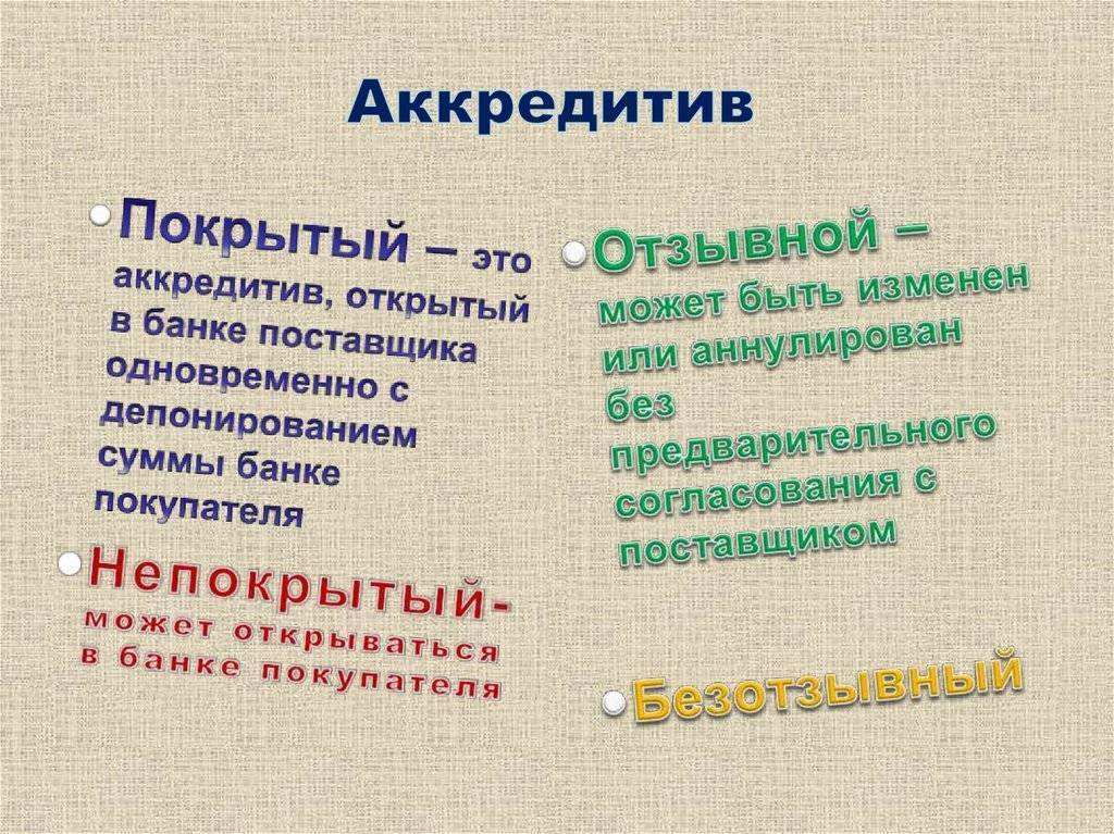 Аккредитив — что это простым языком? — finfex.ru