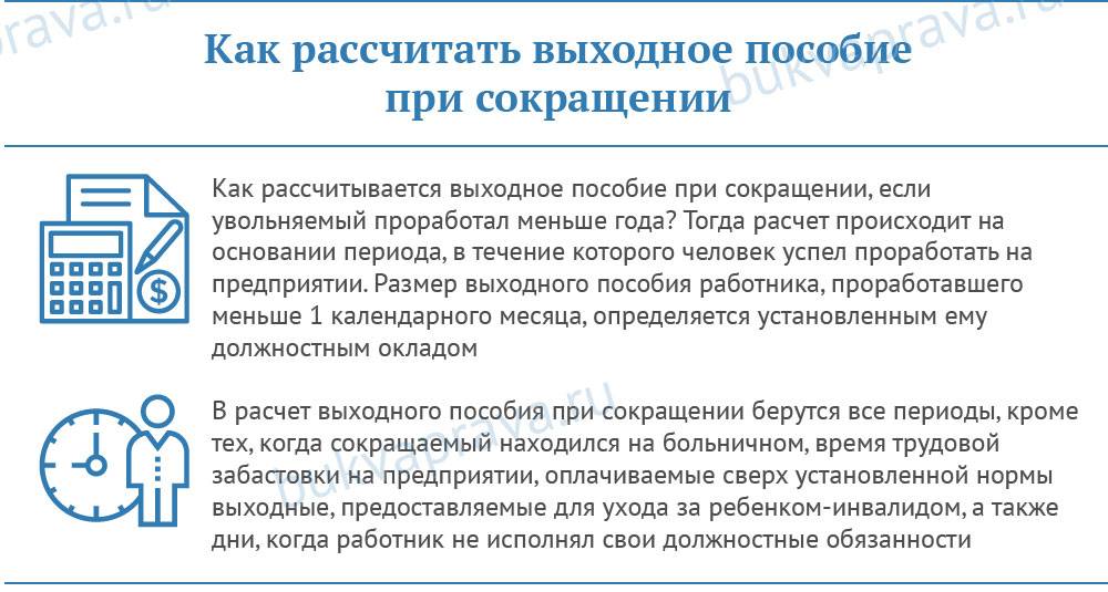 Выходное пособие при сокращении: что такое и как рассчитать