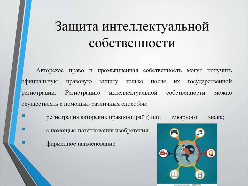 Интеллектуальная собственность. защита интеллектуальной собственности :: businessman.ru