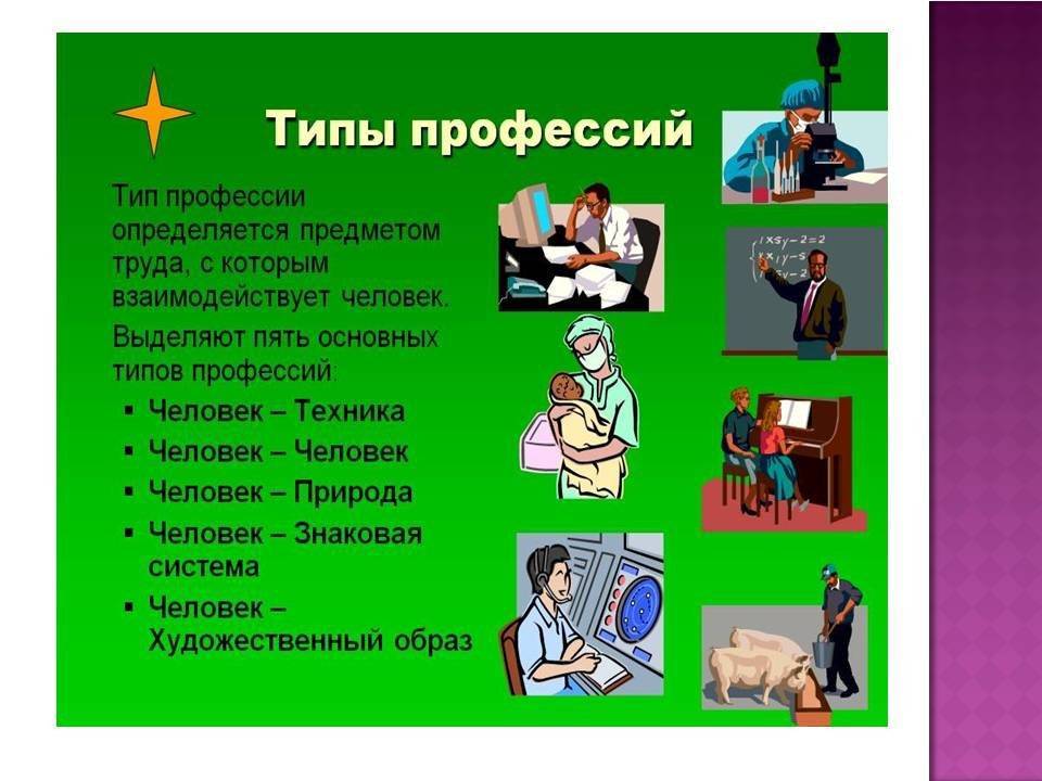Творческие профессии